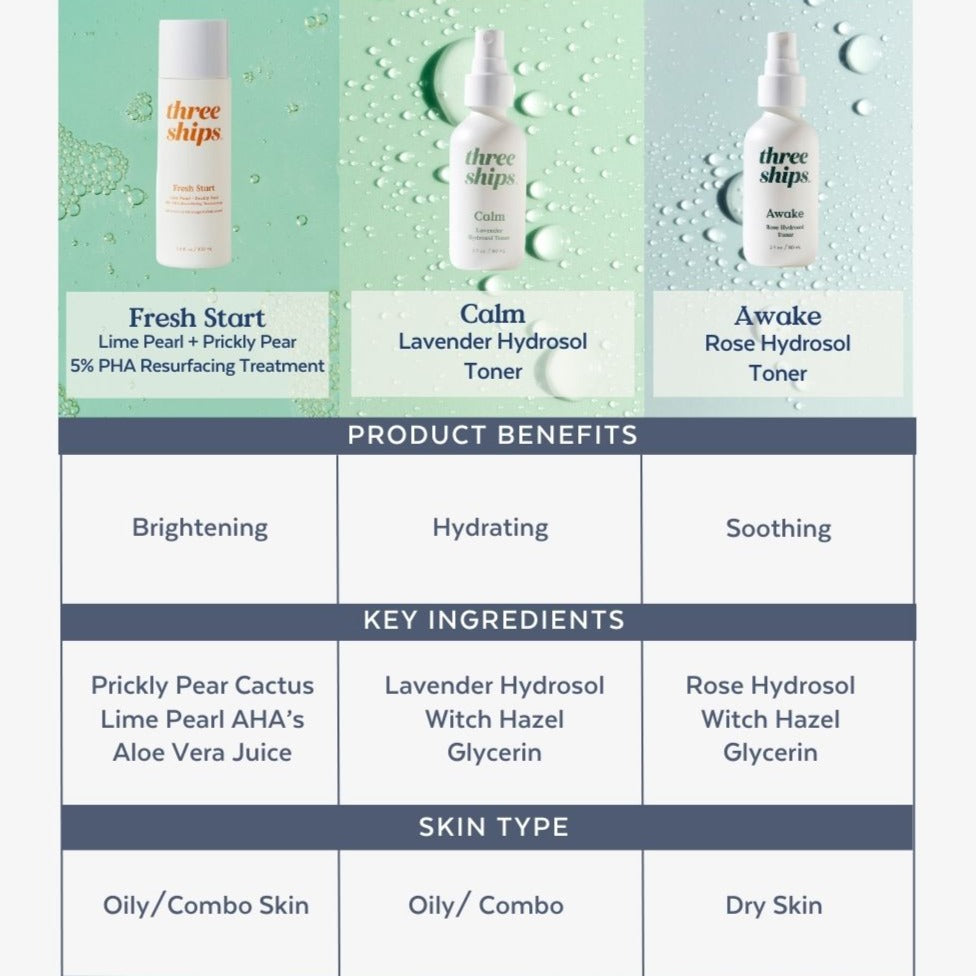 Fresh Start Resurfacing Treatment