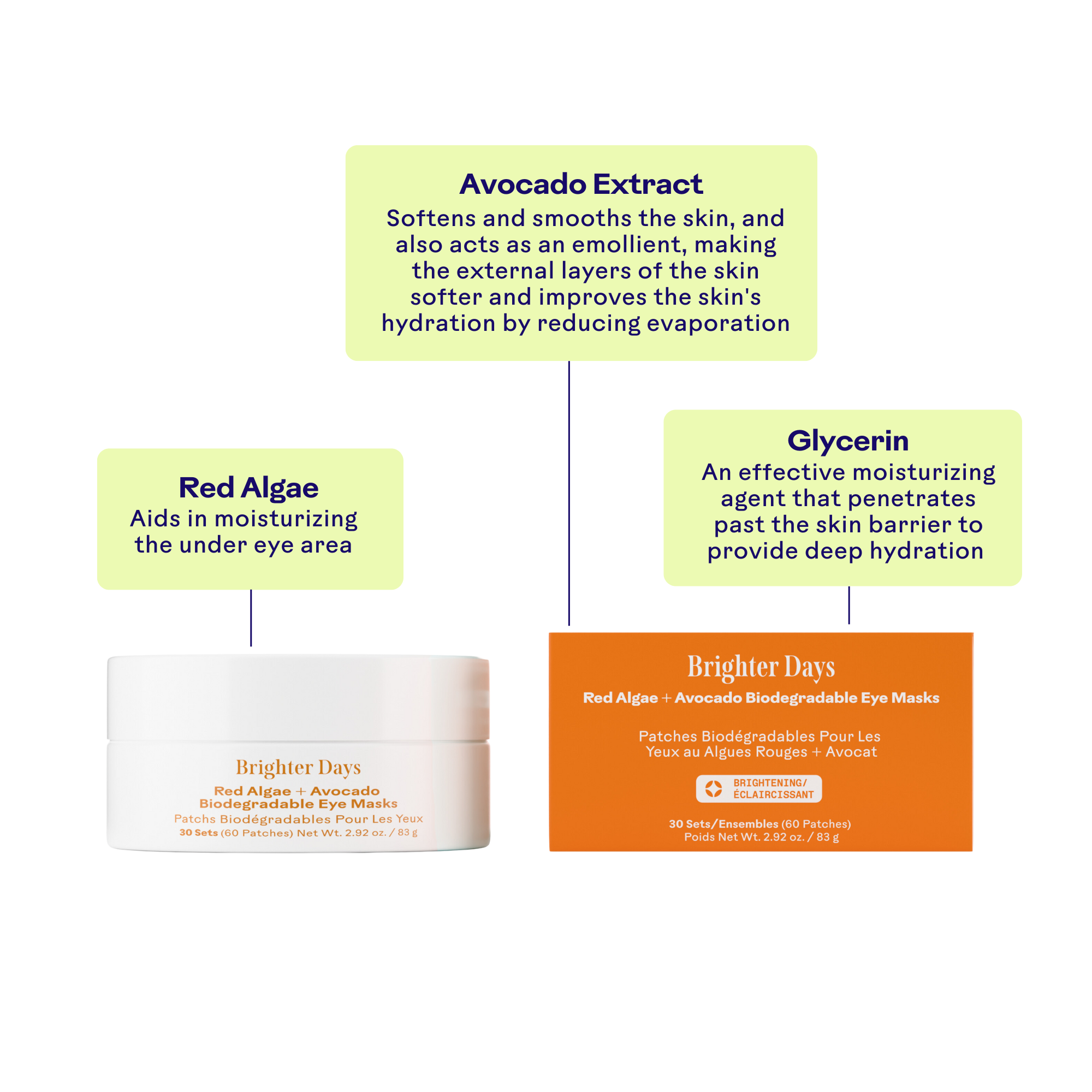 Brighter Days Biodegradable Eye Masks