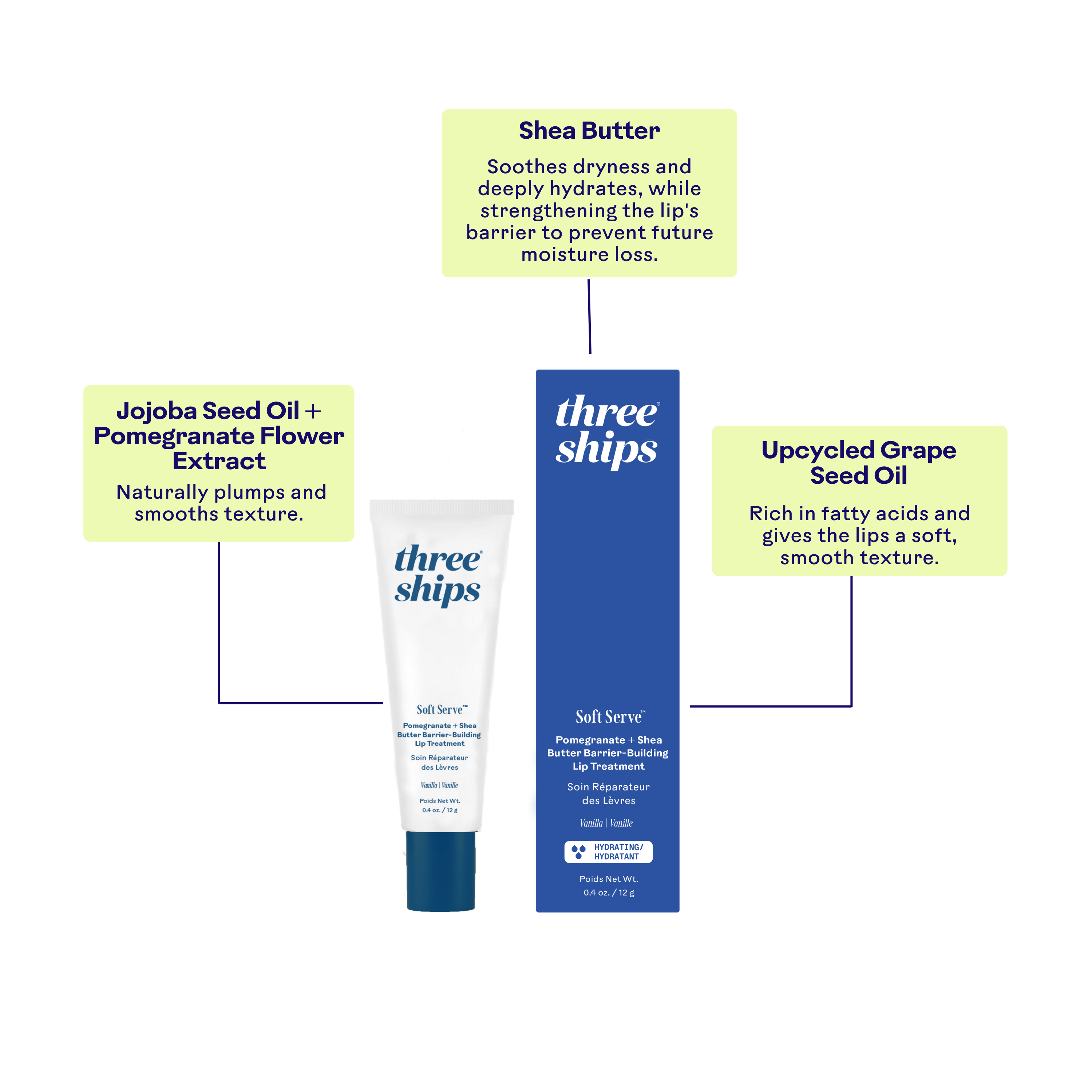 SoftServe Pomegranate + Shea Butter Lip Treatment