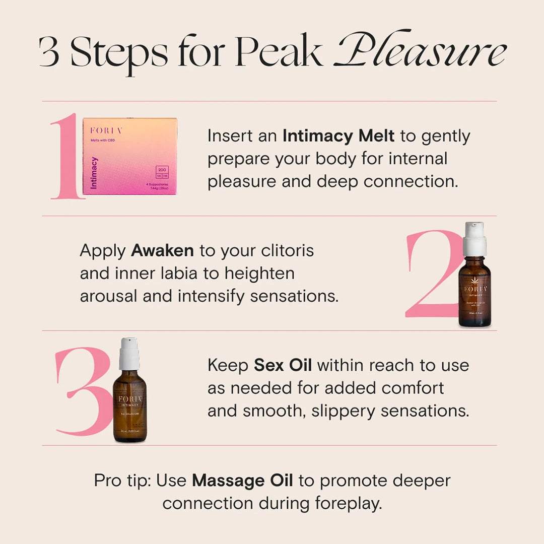 Foria | Intimacy Melts | 3 Steps for Peak Pleasure Image - black texts graphic on a pale cream background, featuring Intimacy Melts, Awaken oil, and Sex Oil with numbered application instructions and a Massage Oil pro tip