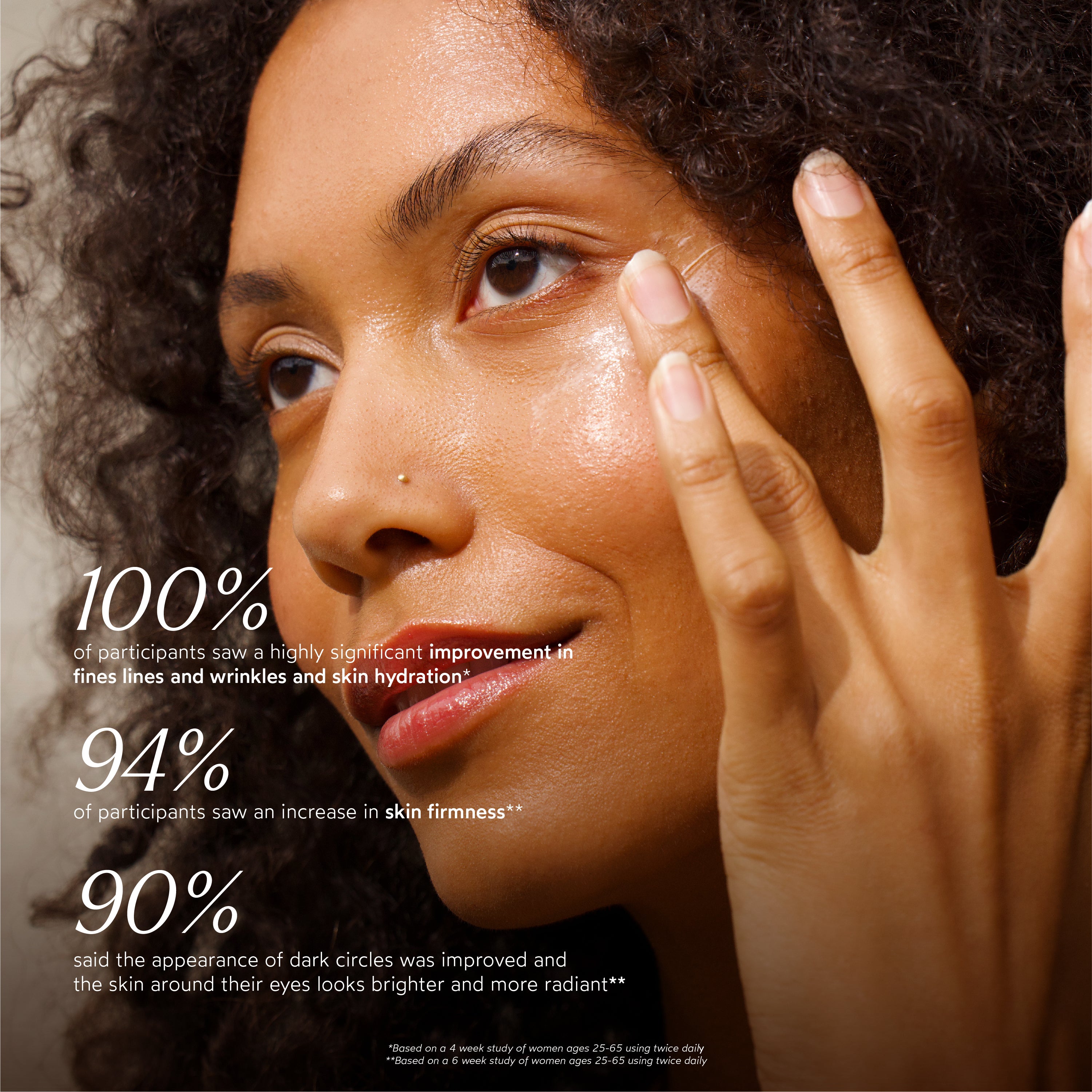 Pure Radiance Supreme Eye Cream