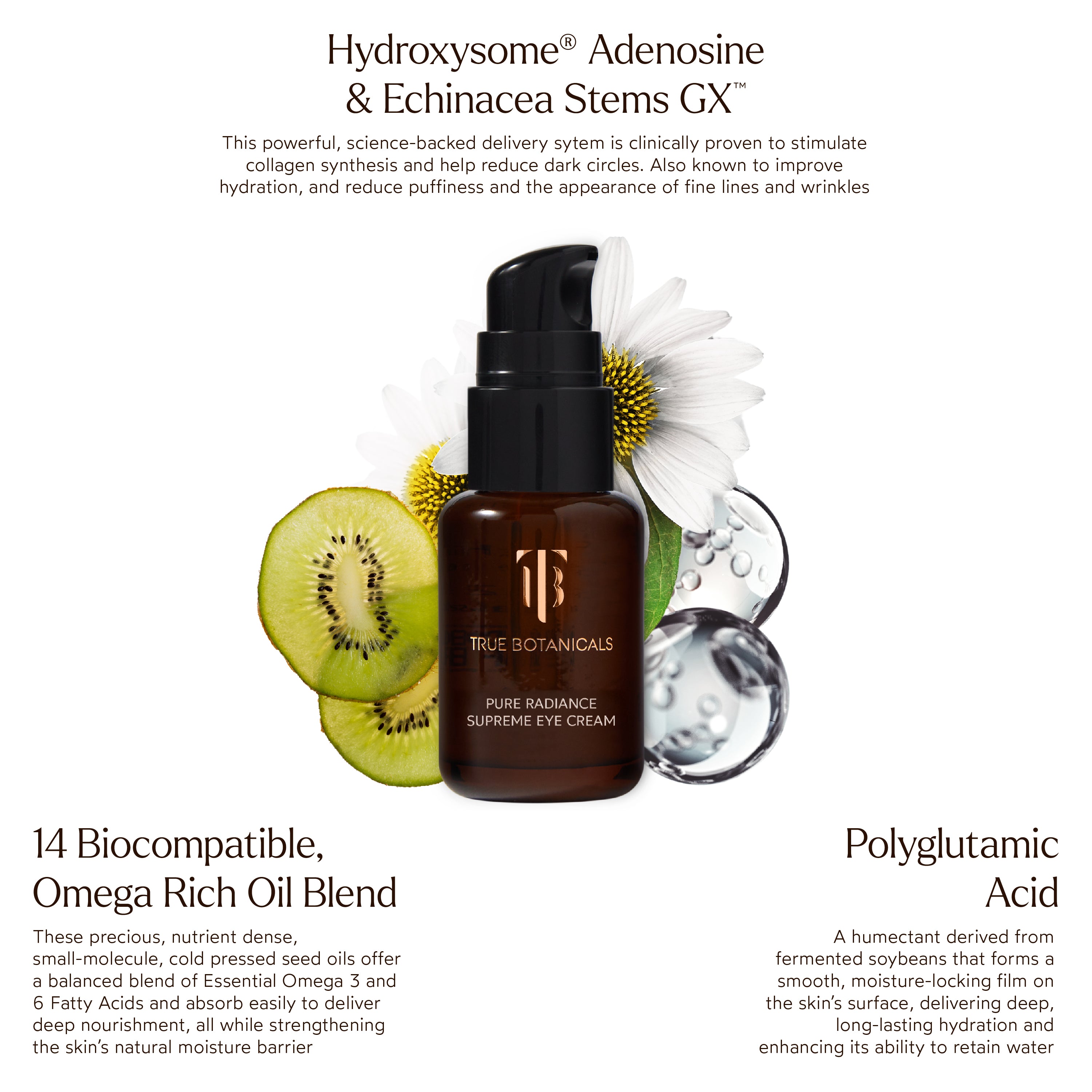 Pure Radiance Supreme Eye Cream