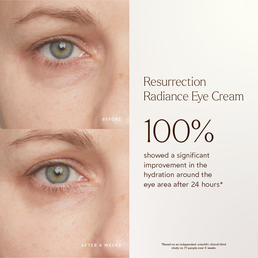 Resurrection Radiance Eye Cream