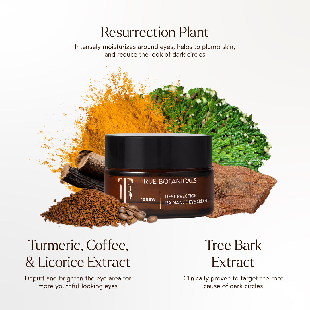 Resurrection Radiance Eye Cream