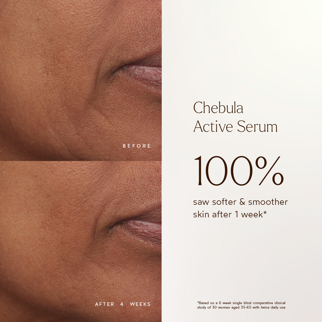 Renew Chebula Active Serum