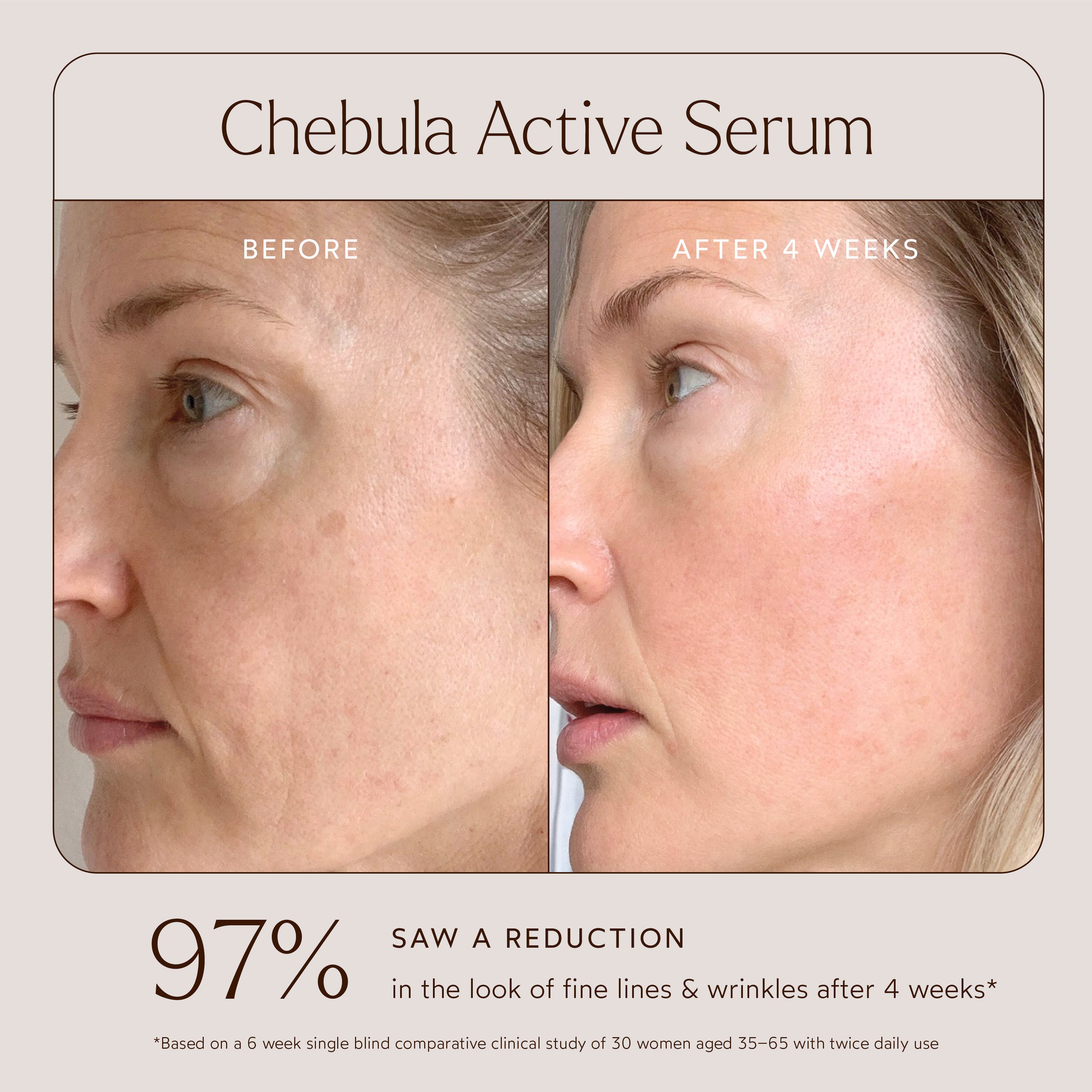 Renew Chebula Active Serum