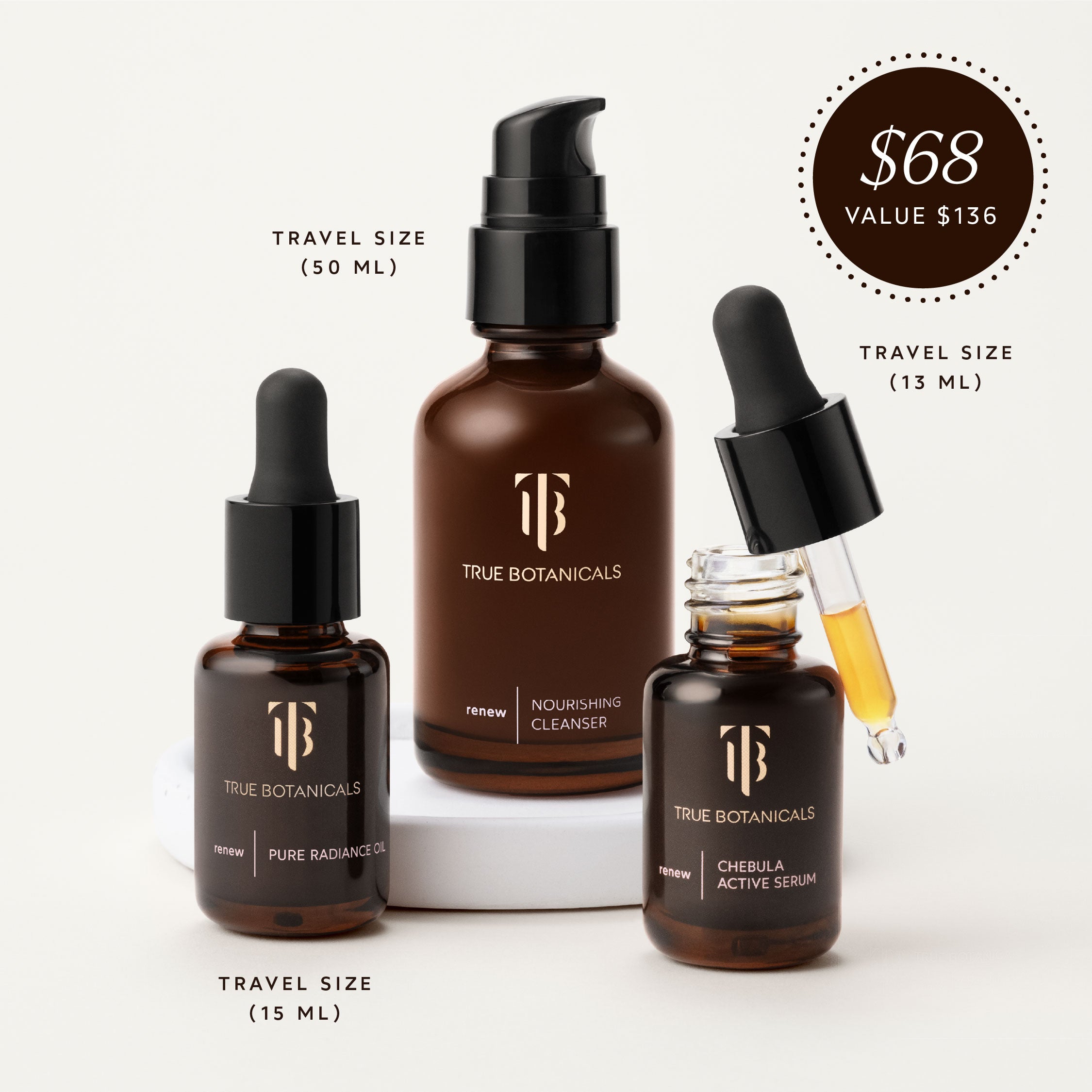 A True Transformation Kit