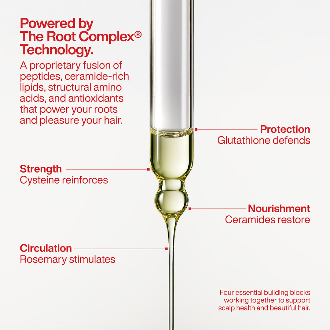 The Root Project | Instant Pleasure Silky Hair Moisturizer | The Root Complex Ingredient Image - Root Complex ingredient technology graphic featuring a dropper with cysteine, glutathione, ceramides, and rosemary callouts