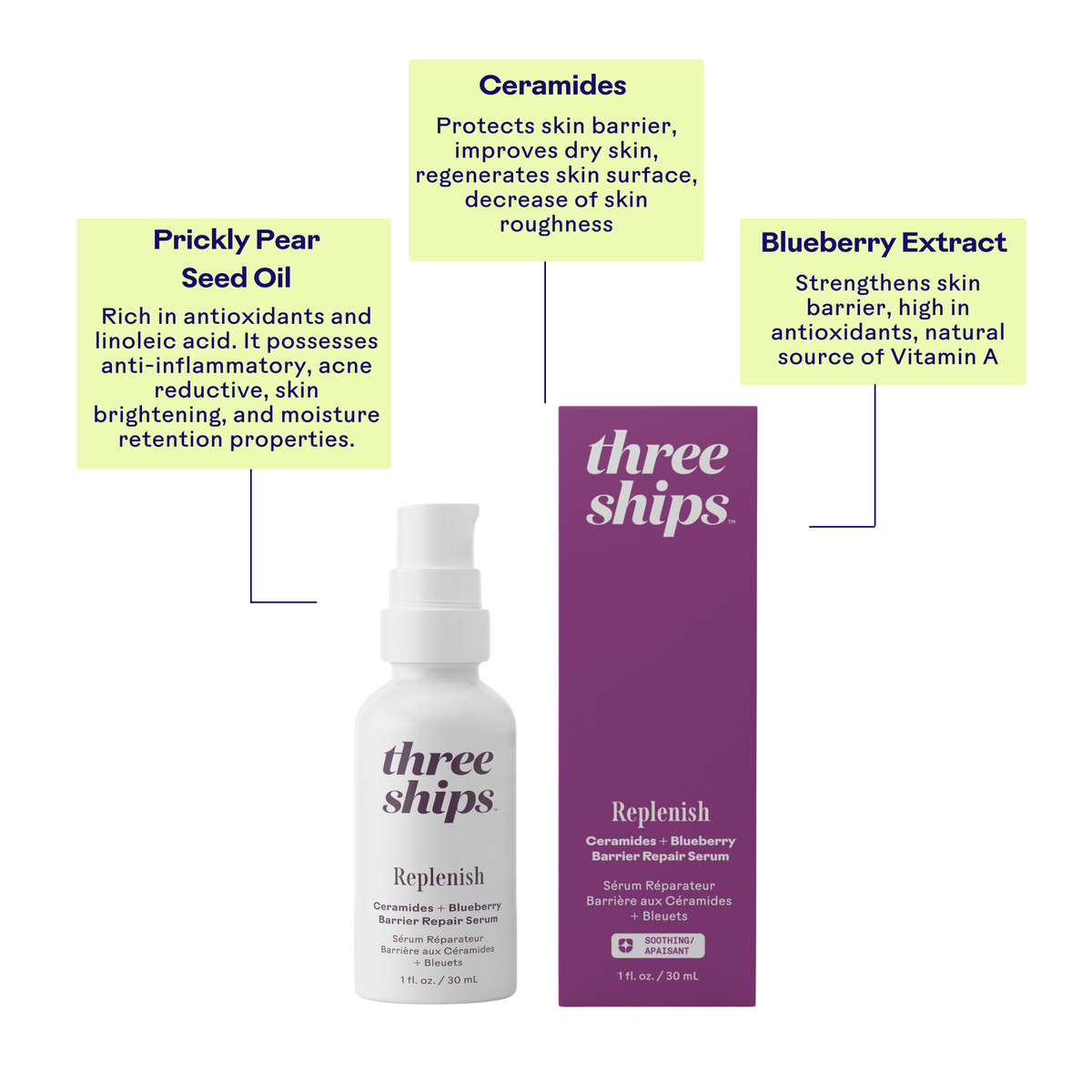 Three Ships | Replenish Barrier Serum | Key Ingredients Image - serum ingredient benefits featuring ceramides, prickly pear seed oil, and blueberry extract