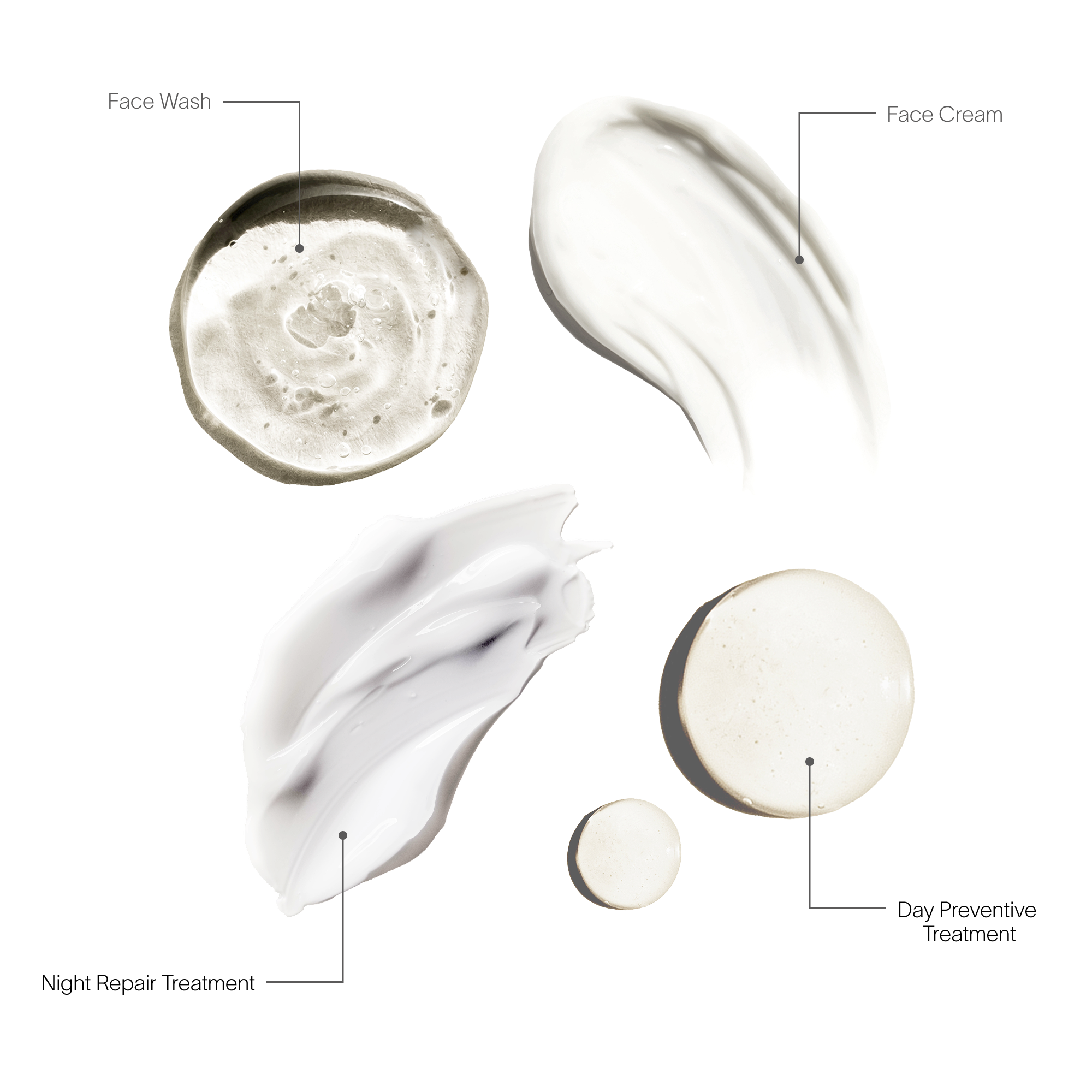 Travel Size Starter Set