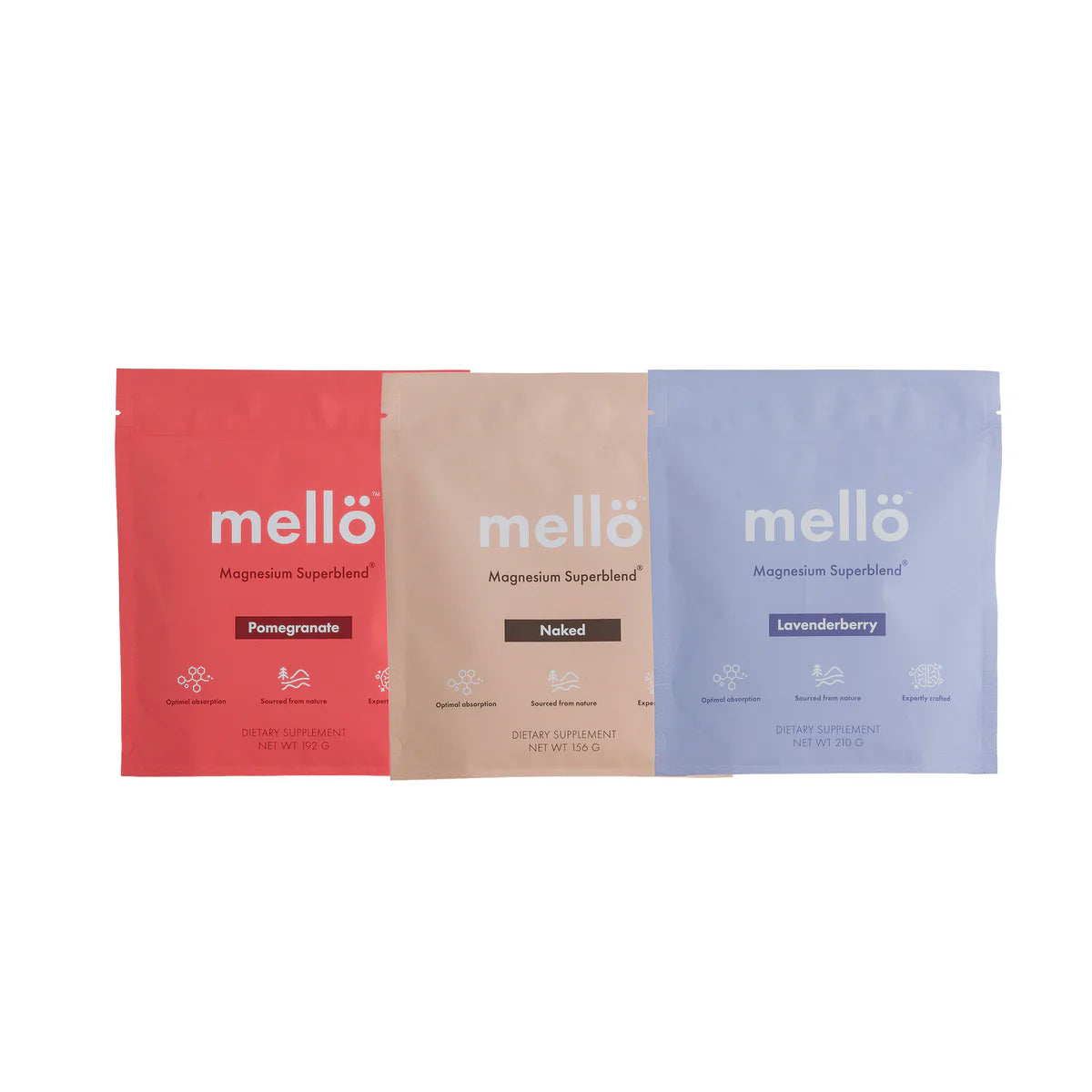 Mellö Magnesium Superblend