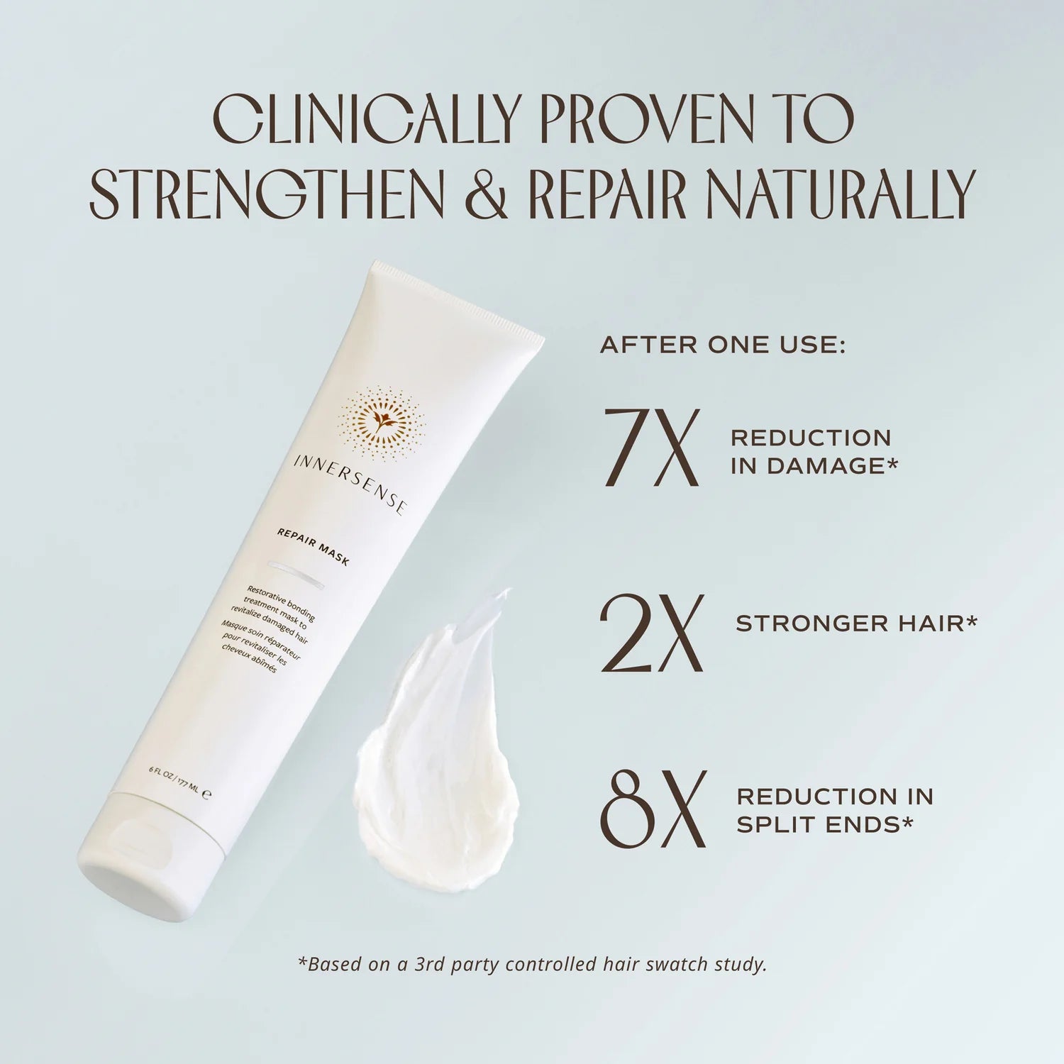 Repair Mask