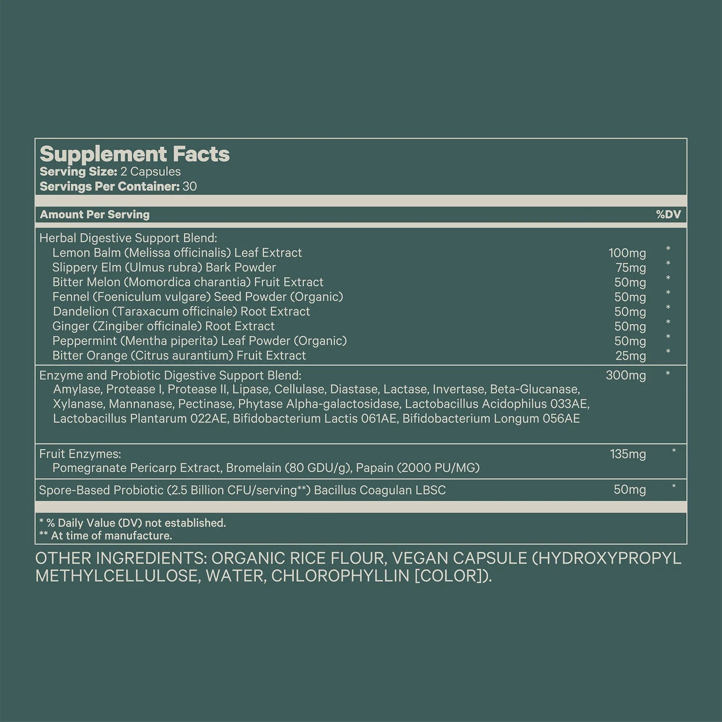 Digestive Enzymes
