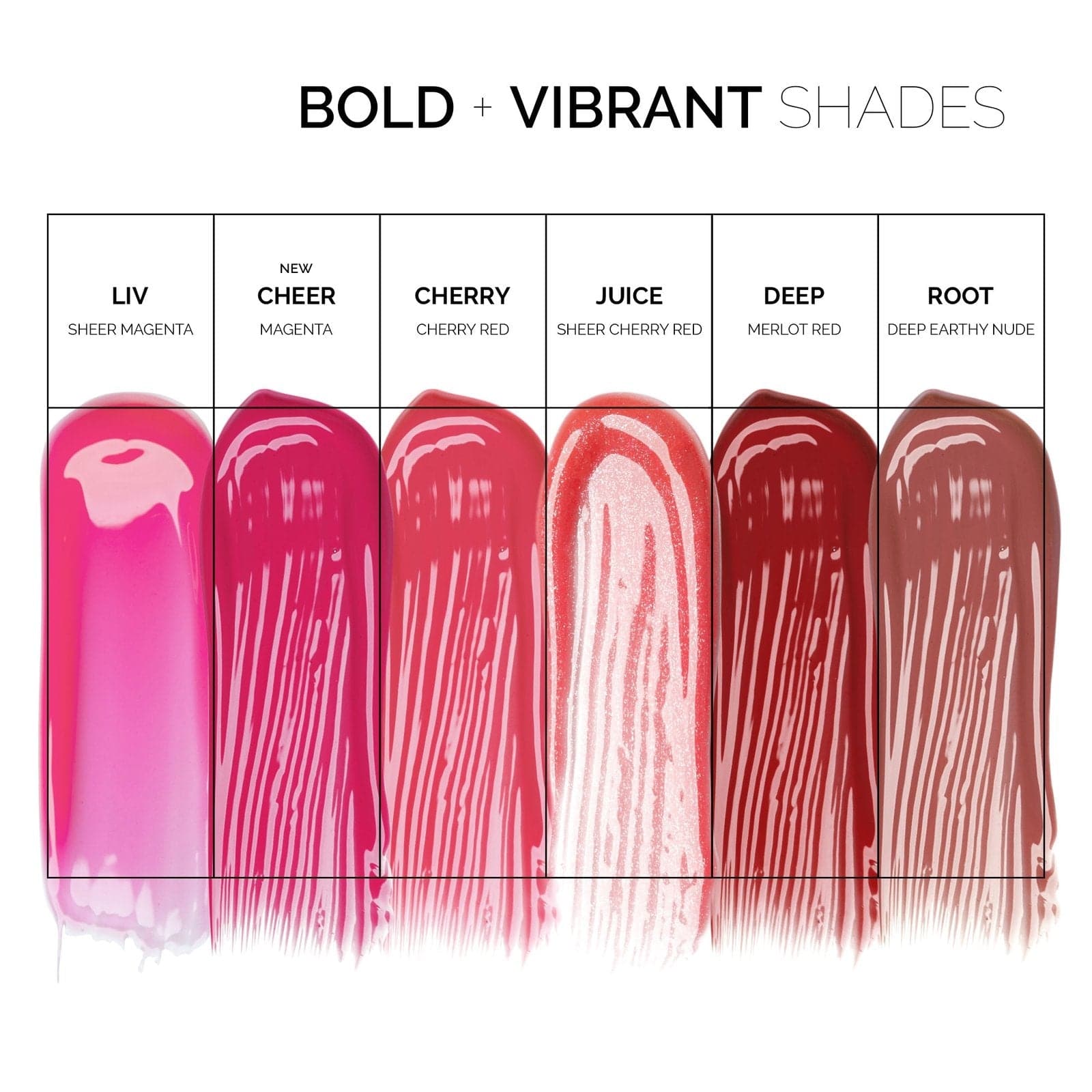 Lip Colour Serum - Beauty Heroes®