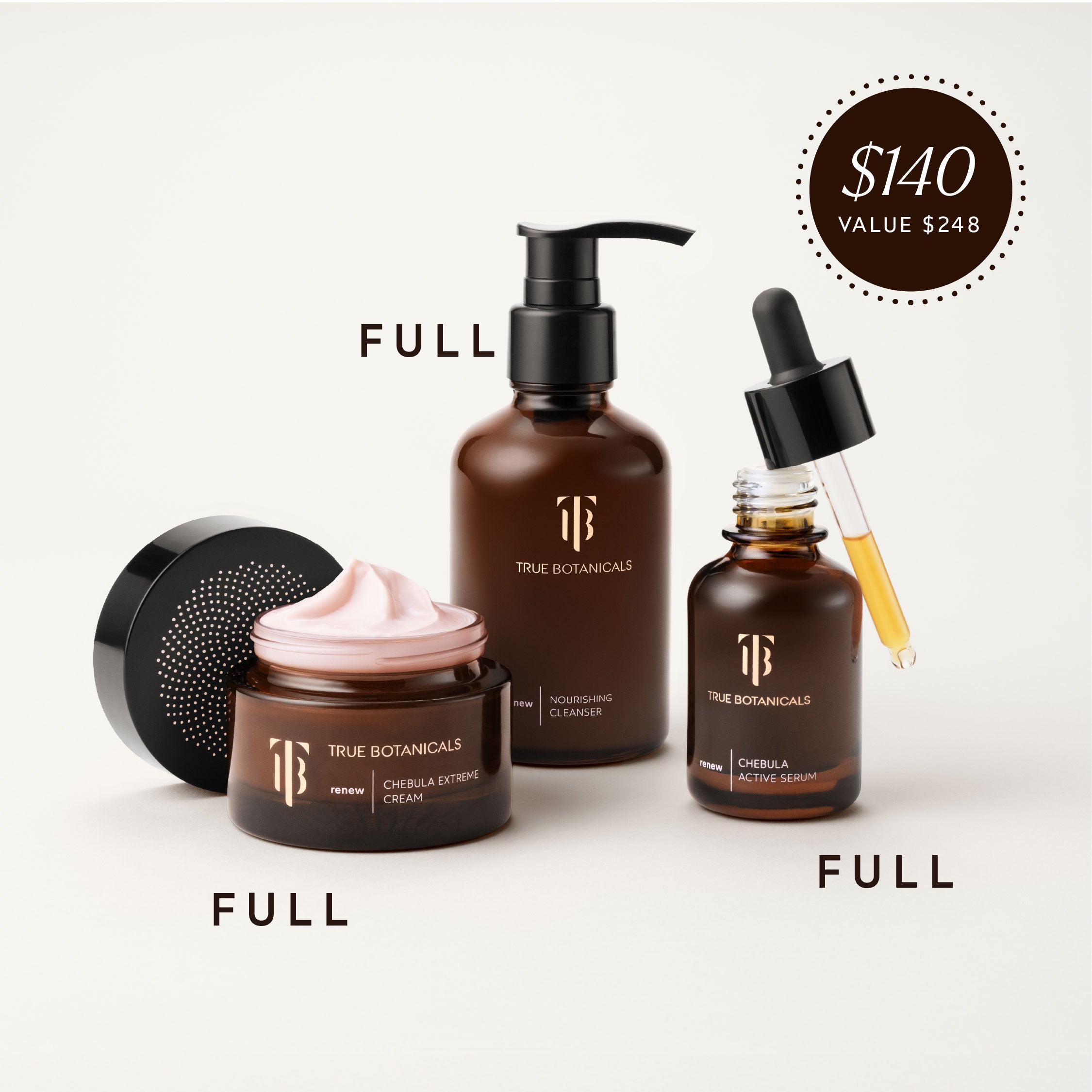 Deep Hydration Renewal Daily Essentials