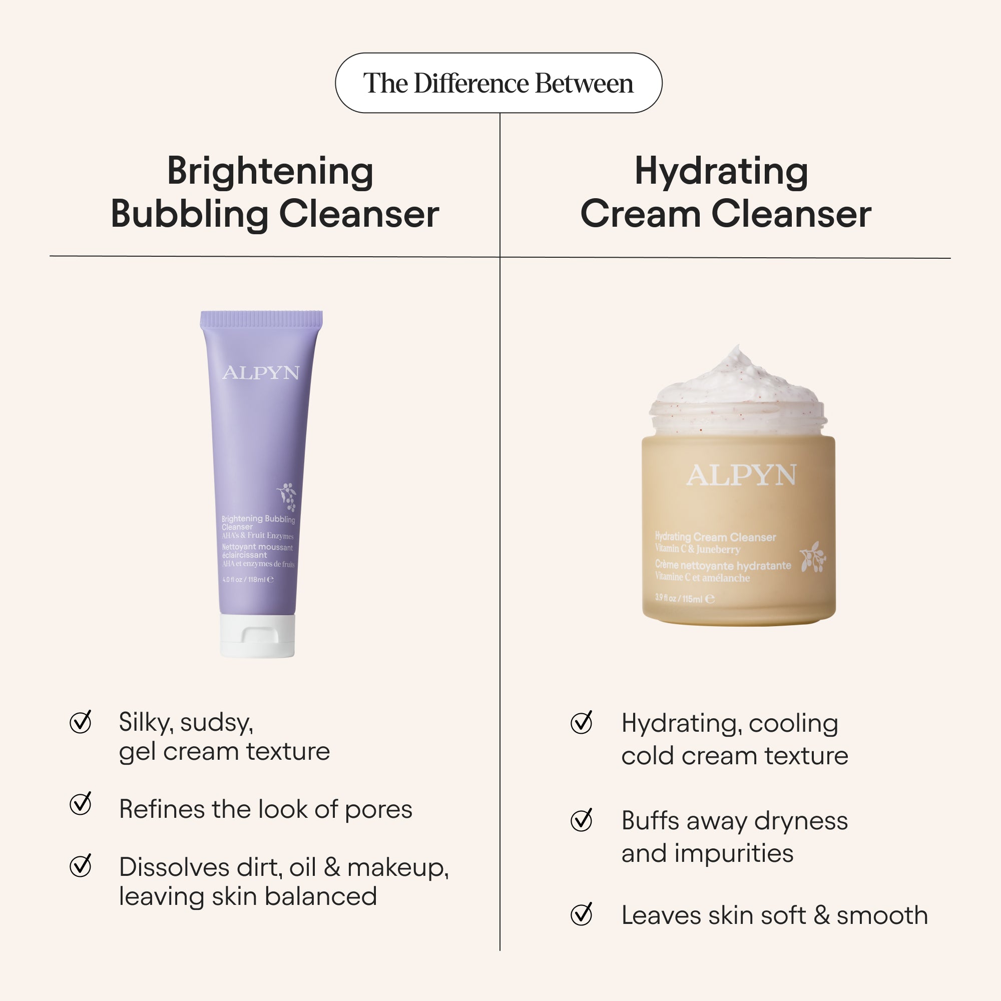 Brightening Bubbling Cleanser