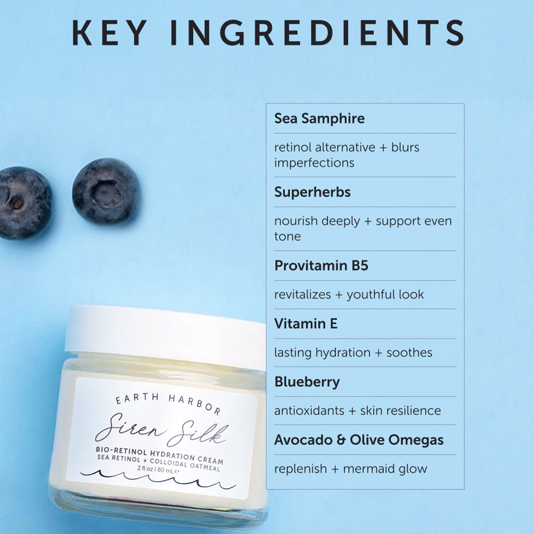 Earth Harbor | Siren Silk Bio-Retinol Hydration Cream | Key Ingredients Image - cream jar with blueberries and a list of key ingredients on a blue background