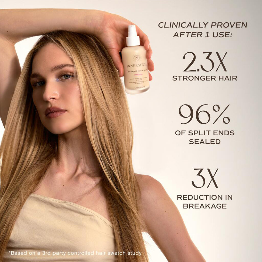 Innersense Organic Beauty | Overnight Repair Serum | Clinically Proven Results Image - model holding bottle beside text highlighting clinically proven stronger hair, reduced breakage, and sealed split ends after one use