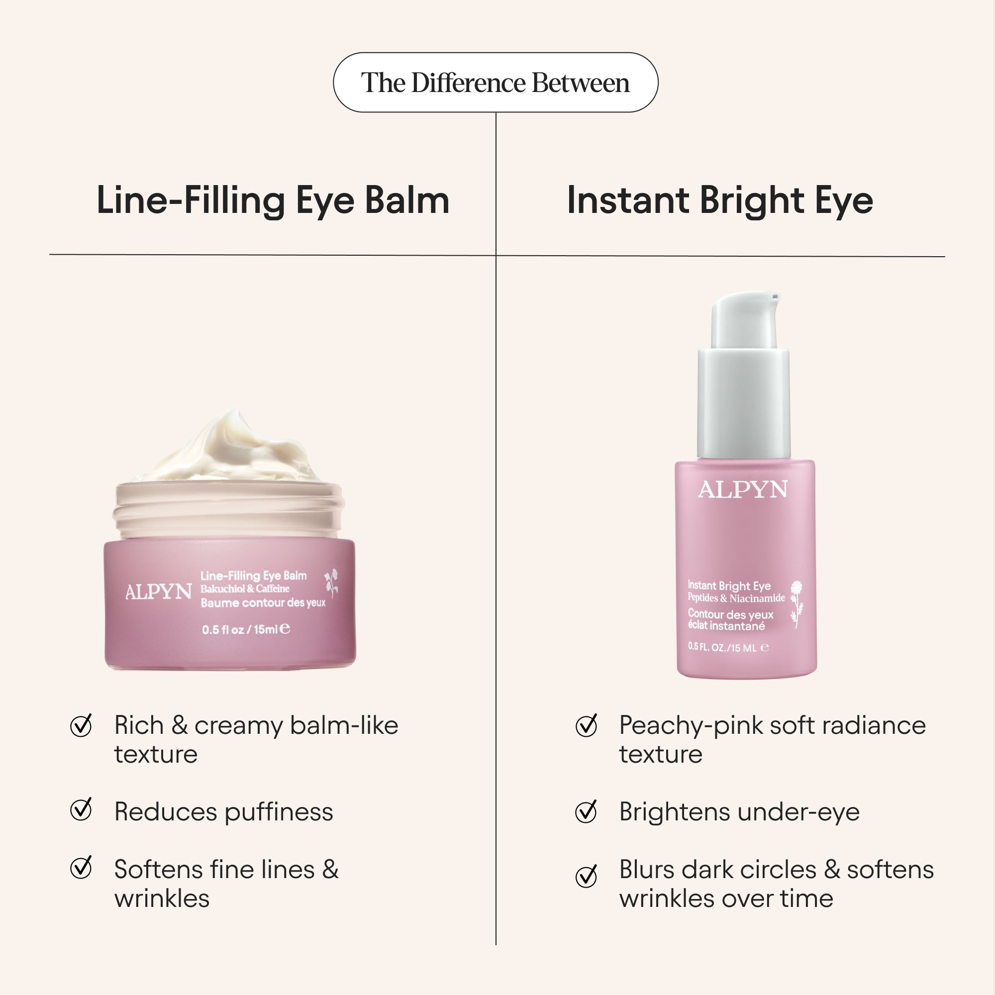 Line-Filling Eye Balm