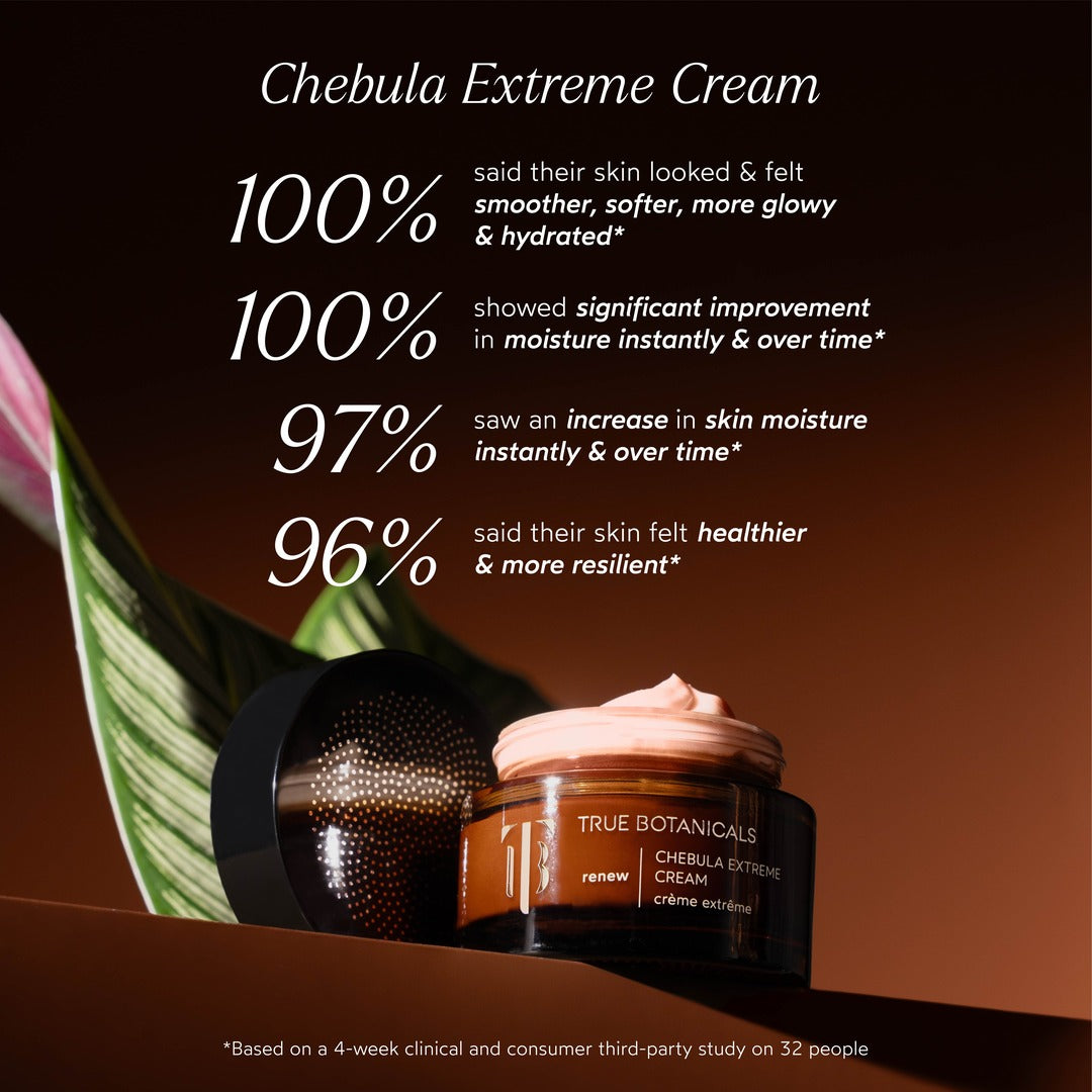 Renew Chebula Extreme Cream