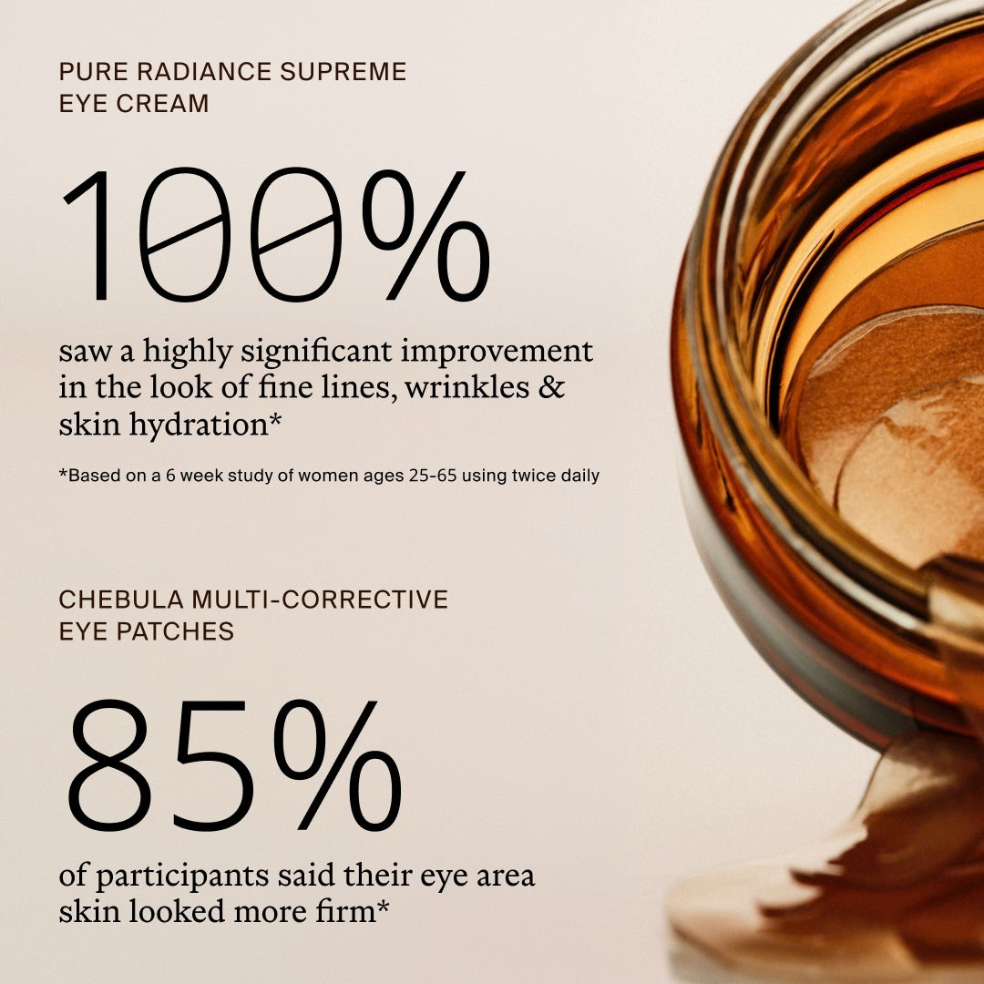 True Botanicals | Eye Collection | Clinical Results - clinical results for Pure Radiance Supreme Eye Cream and Chebula Multi-Corrective Eye Patches