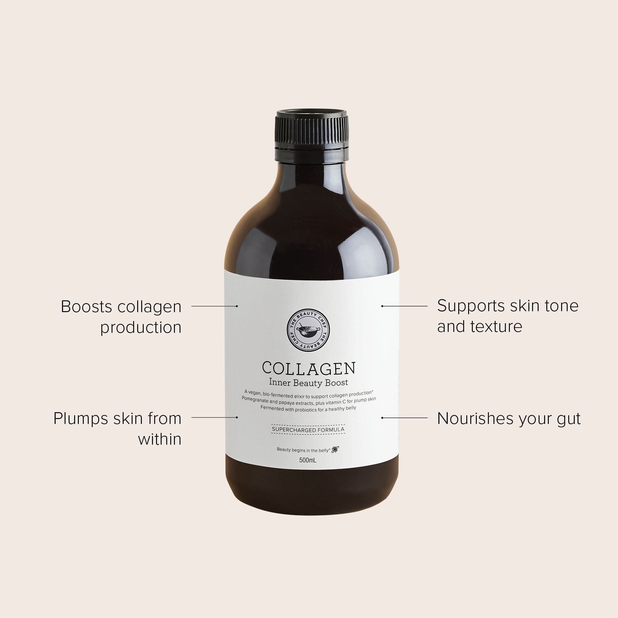 Collagen Inner Beauty Boost - Beauty Heroes®