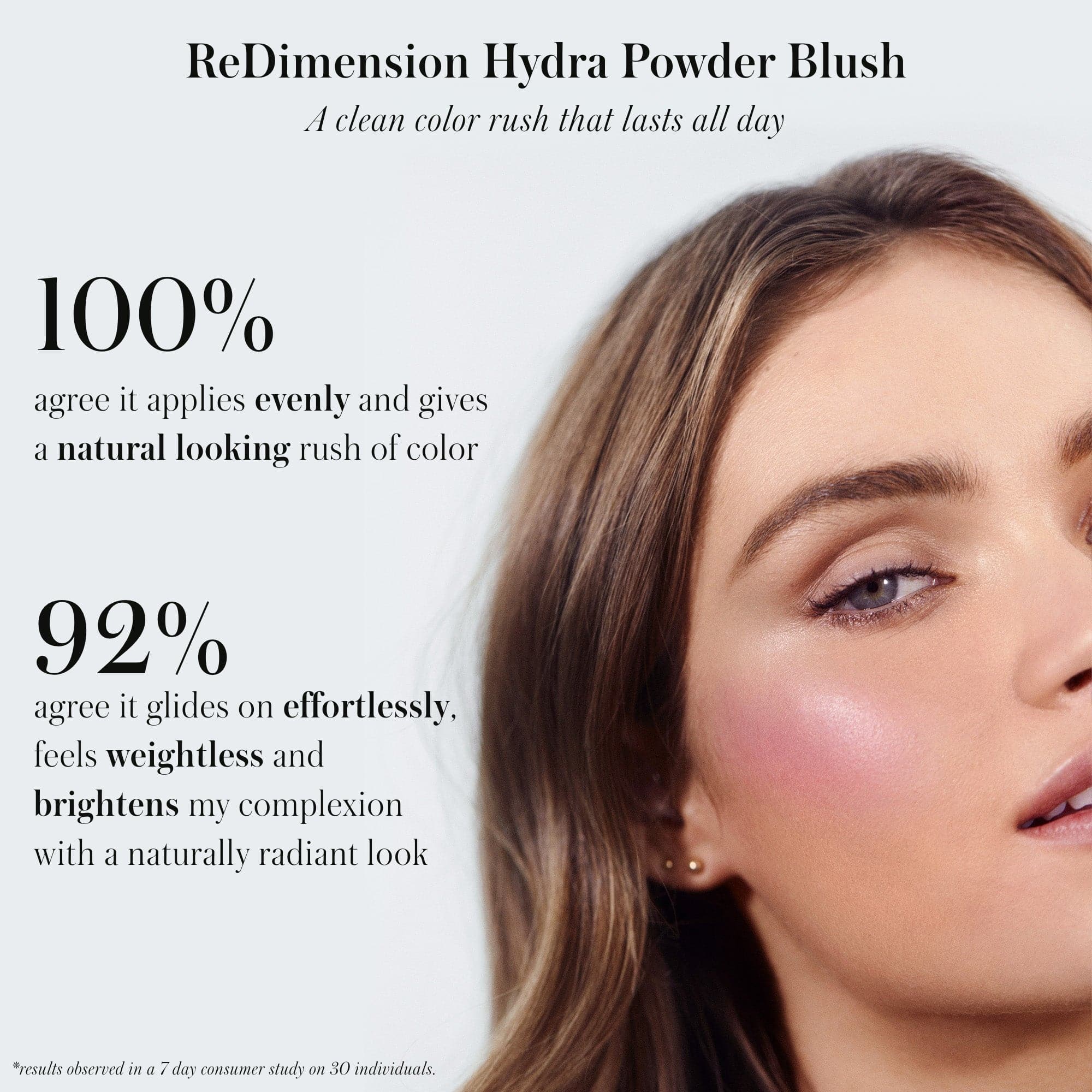 "Re" Dimension Hydra Powder Blush - Beauty Heroes®